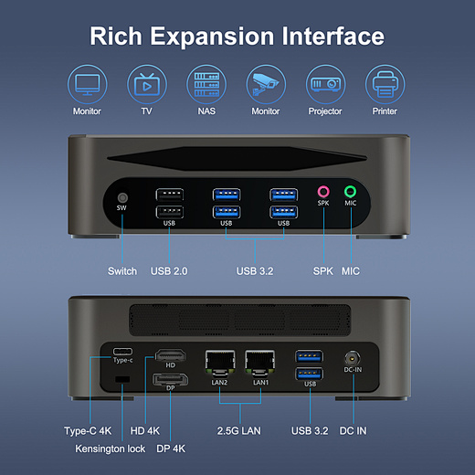 Office Mini PC cu Procesor i5/i7 Generația 12/13 și DDR5