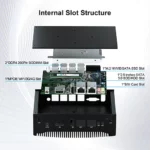 Mini PC Industrial Dual LAN H7-10th Core i3 i5 i7