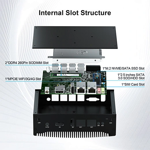 Mini PC Industrial Dual LAN H7-10th Core i3 i5 i7