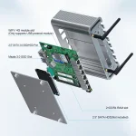 Mini PC cu 6 porturi LAN Intel i225 2.5G, destinat ca router soft PfSense și firewall