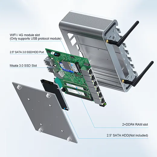 Mini PC cu 6 porturi LAN Intel i225 2.5G, destinat ca router soft PfSense și firewall