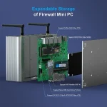 Firewall Alder Lake N100 4 LAN PfSense Mini PC Industrial