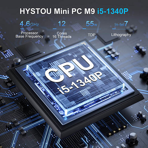 Office Mini PC cu Procesor i5/i7 Generația 12/13 și DDR5