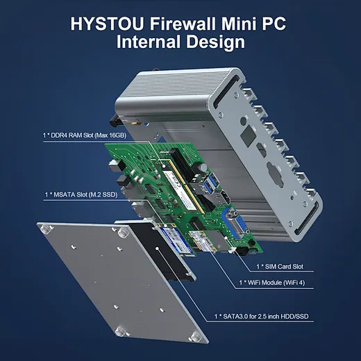 PC industrial pentru firewall pfSense cu Celeron J4125 și 4 LAN