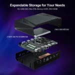 12-a generație Mini PC de Gaming Intel Core i7 i5 Computer Dual DDR5
