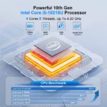 Mini PC Fără Ventilator cu Intel 10-a generație, 8 USB, 6 COM, Computer Industrial
